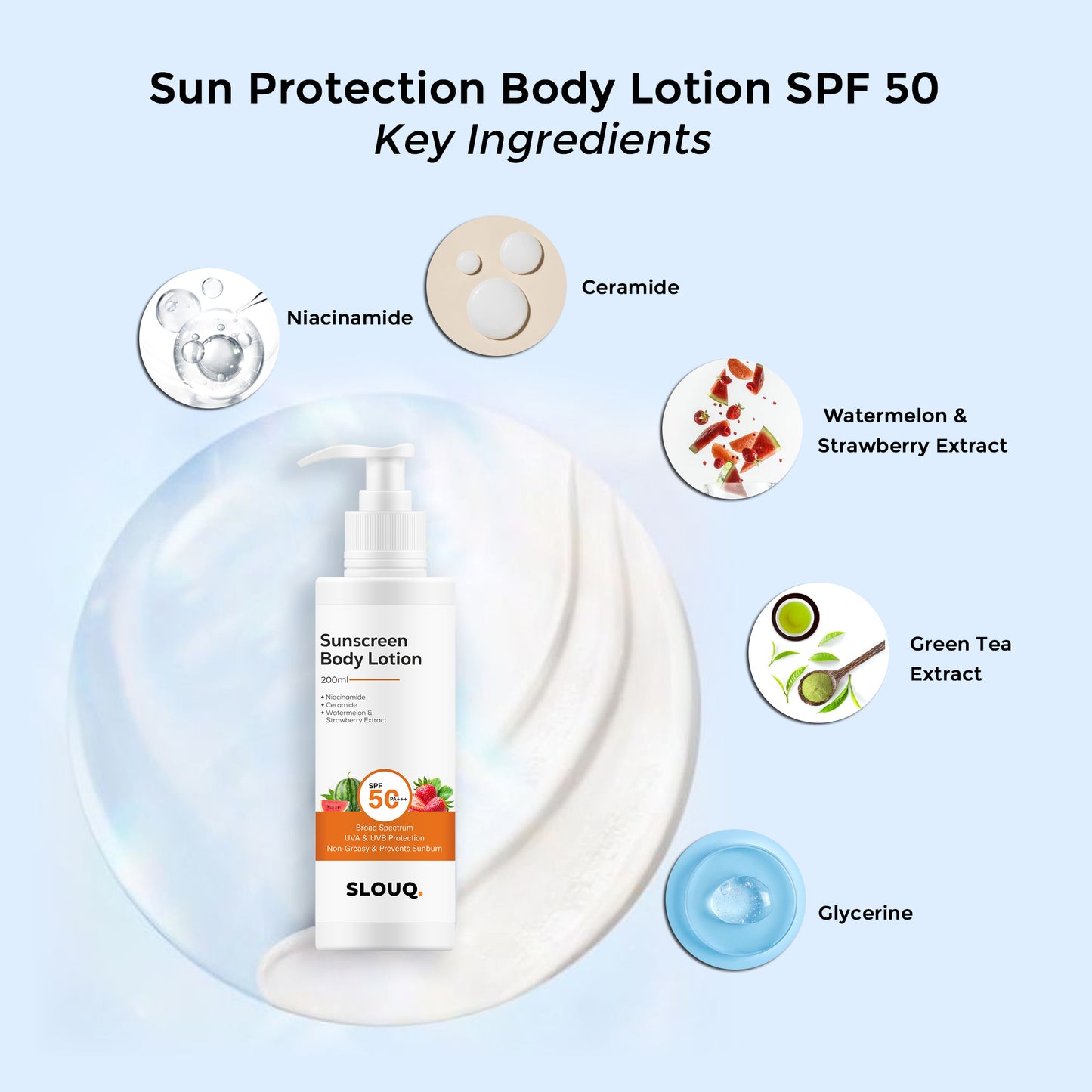 Sunscreen Body Lotion