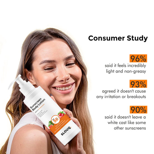 Sunscreen Body Lotion