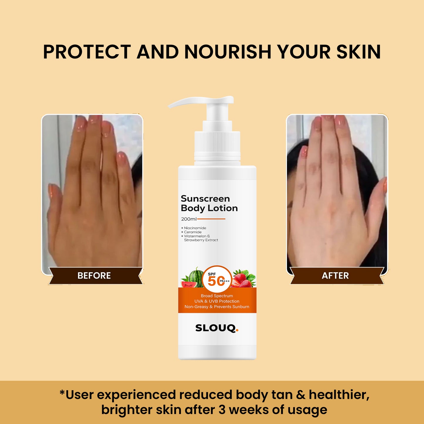 Sunscreen Body Lotion