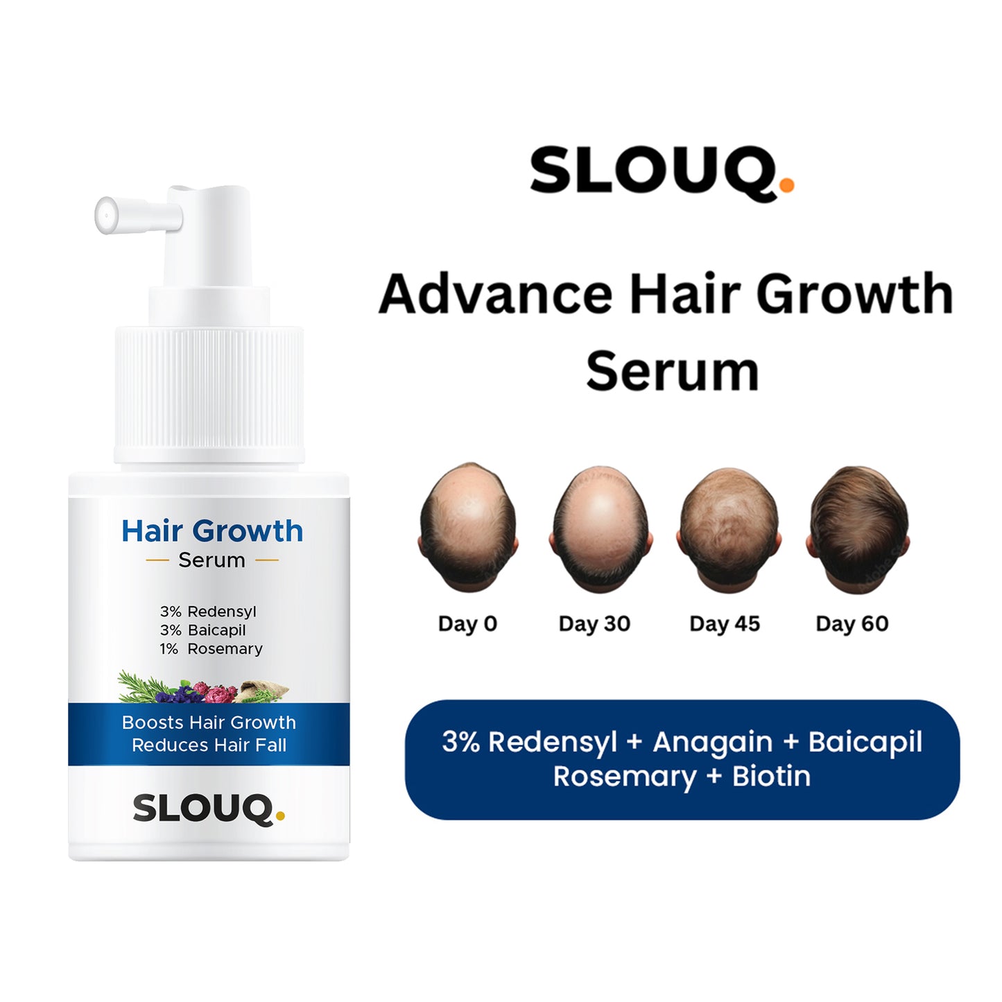 Advance Hair Growth Serum
