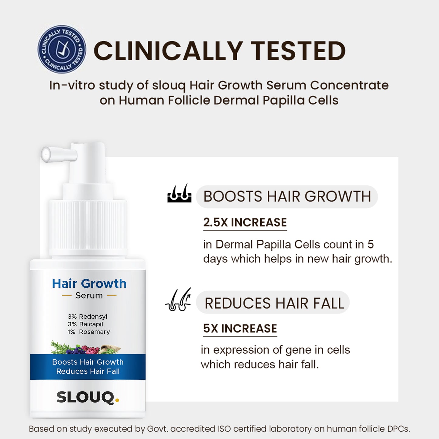 Advance Hair Growth Serum