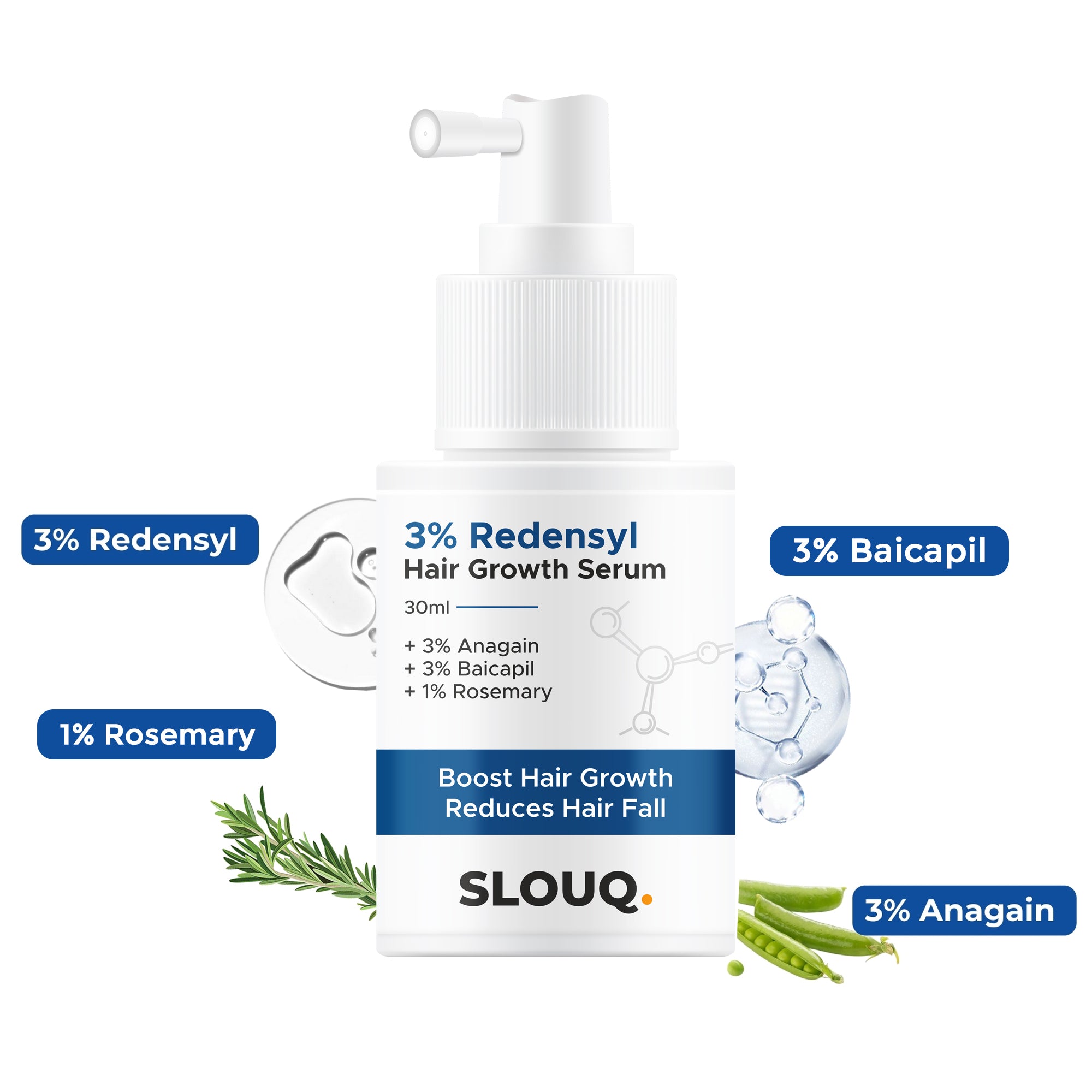 Slouq Hair Growth Serum Concentrate - 3% Redensyl, 3% Anagain, 3% Baicapil, 1% Rosemary, Biotin, Plant Keratin - Hair Growth Serum for Men &amp; Women - 30ml