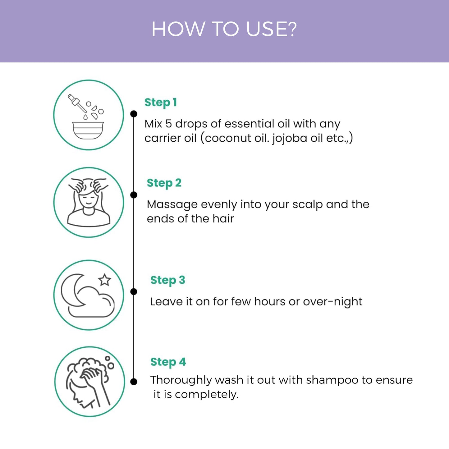 Rosemary Essential Oil for Hair Growth