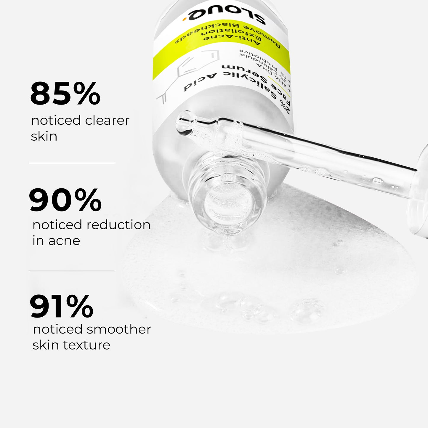 2% Salicylic Acid Acne Control Serum | 30ml