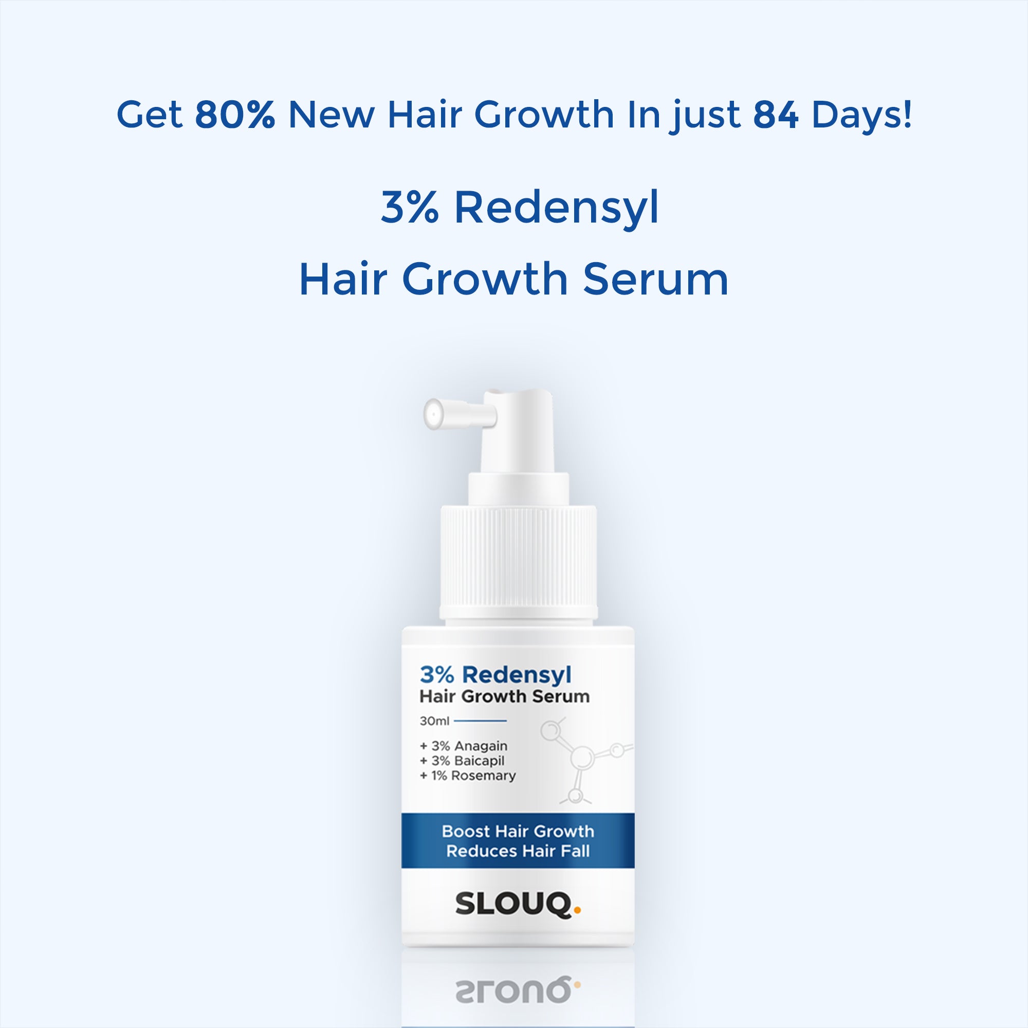 Slouq Hair Growth Serum Concentrate - 3% Redensyl, 3% Anagain, 3% Baicapil, 1% Rosemary, Biotin, Plant Keratin - Hair Growth Serum for Men &amp; Women - 30ml