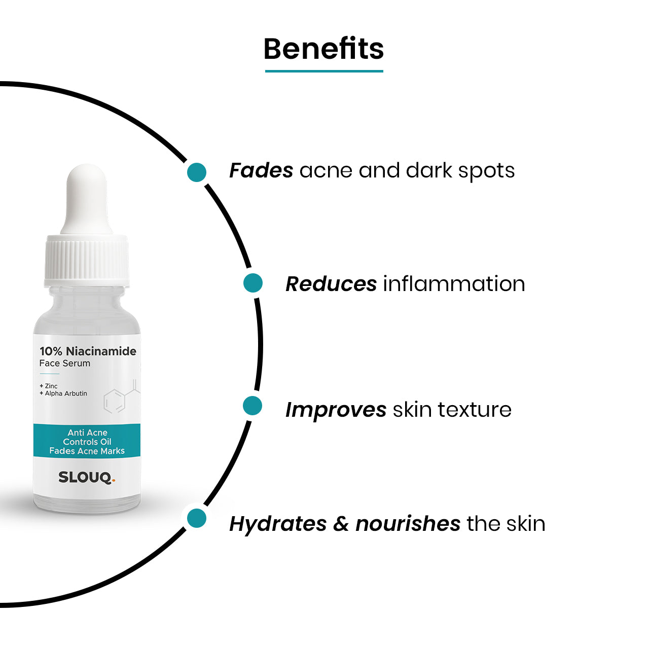 10% Niacinamide Serum for Acne Marks & Oil Control