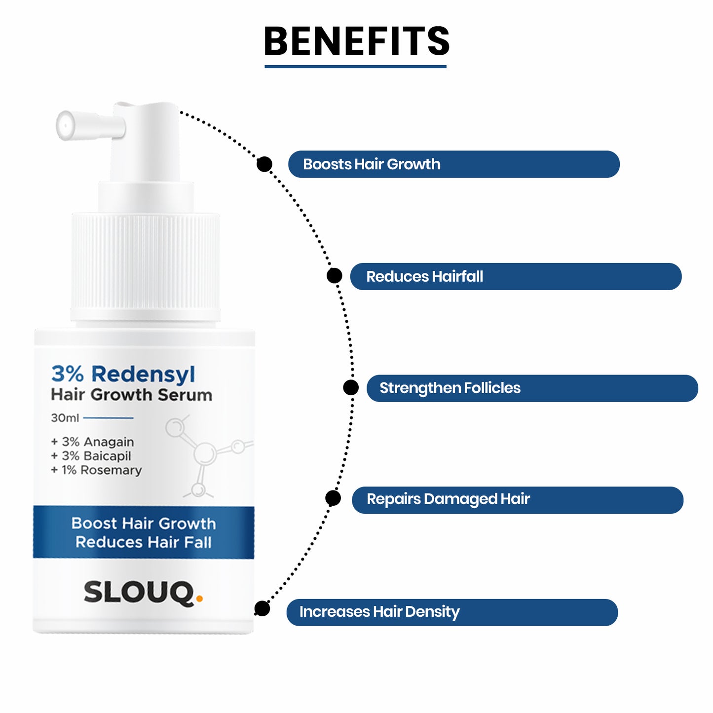 Advance Hair Growth Serum