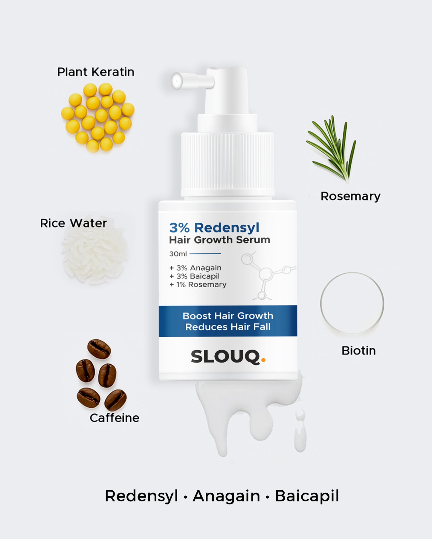 Advance Hair Growth Serum(Pack Of 2)