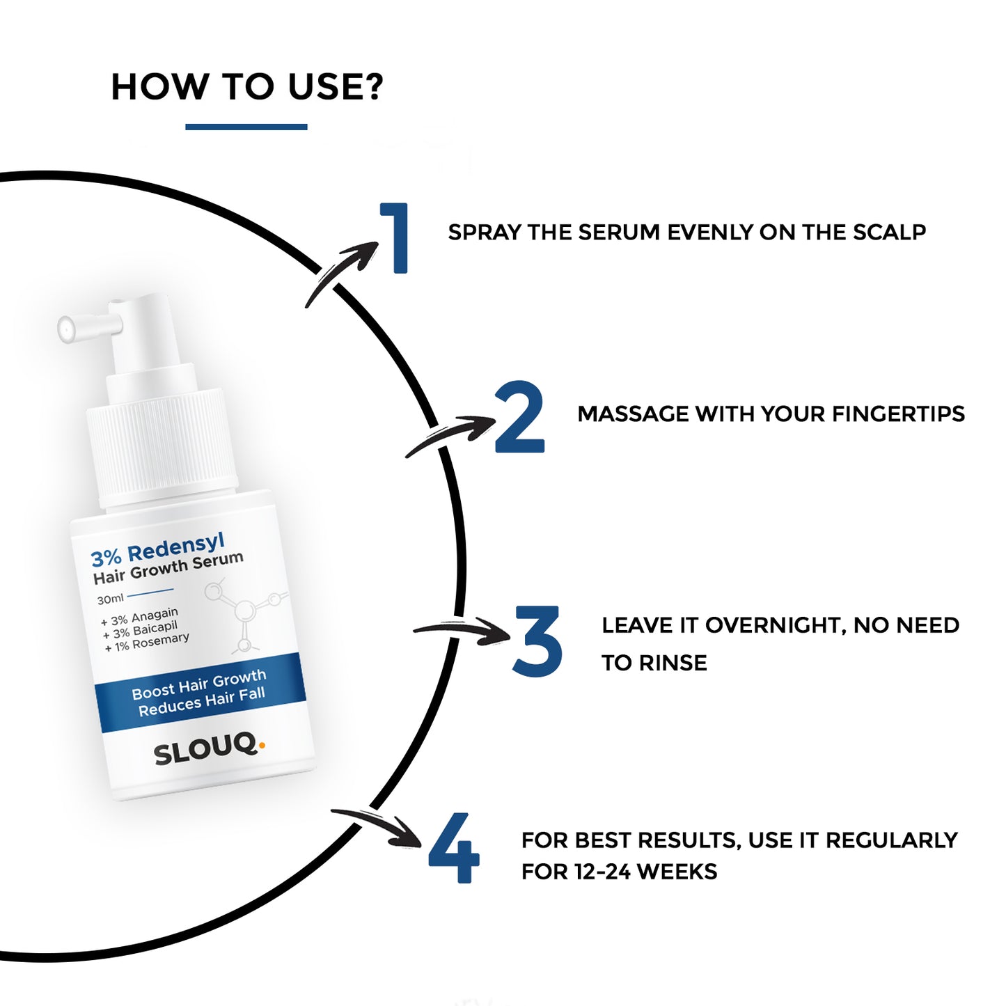 Advance Hair Growth Serum