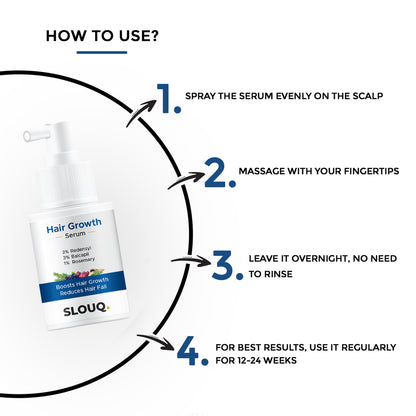 Advance Hair Growth Serum