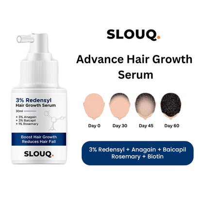 Advance Hair Growth Serum(Pack Of 2)